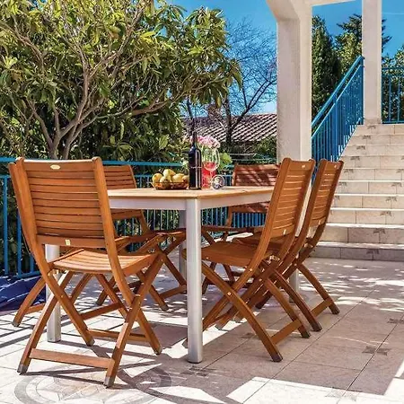 In 38031 * Crikvenica